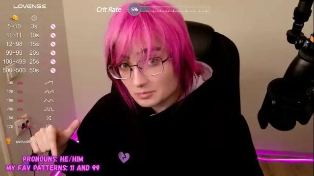 Image 10 of cute_yuki_kun Stream on Chaturbate on 1 month ago