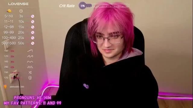 Image 8 of cute_yuki_kun Stream on Chaturbate on 1 month ago