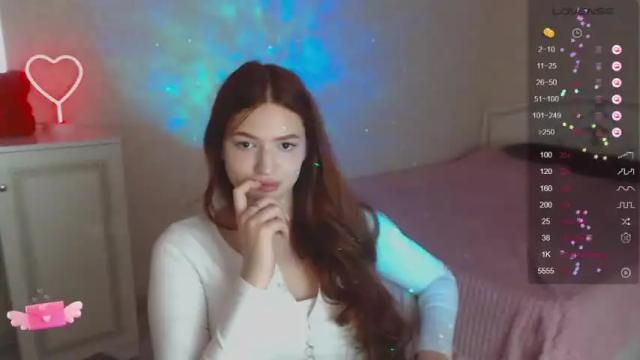 Image 8 of cuteariel7 Stream on Chaturbate on 13 months ago