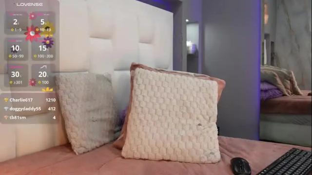 Image 11 of cutearii Stream on Chaturbate on 29 days ago