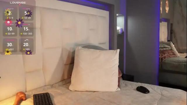 Image 11 of cutearii Stream on Chaturbate on 25 days ago
