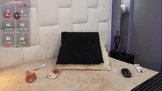 Thumbnail 3, cutearii's Stream at Chaturbate, 2 months ago