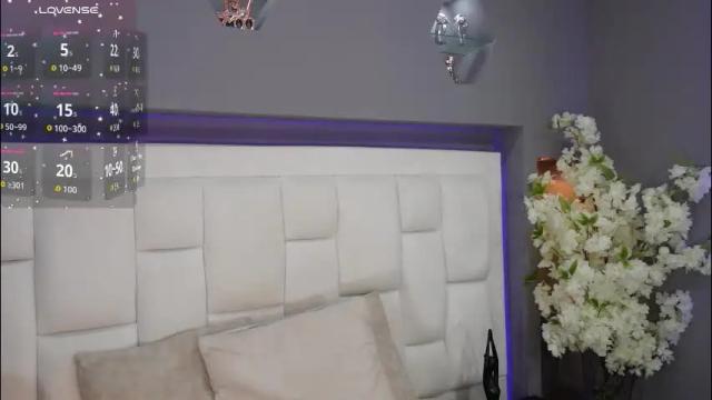 Image 6 of cutearii Stream on Chaturbate on 15 days ago