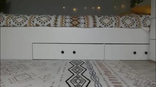 Image 11 of cuteemouse Stream on Chaturbate on 1 month ago