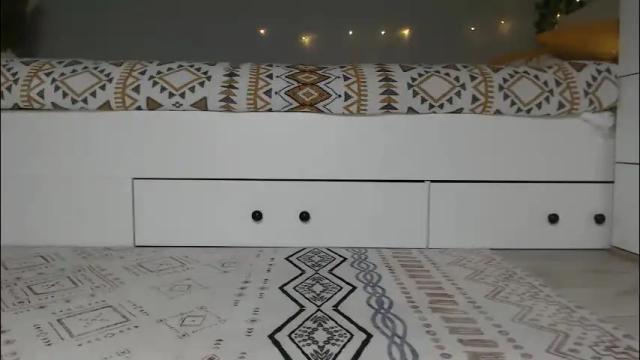 Image 12 of cuteemouse Stream on Chaturbate on 1 month ago