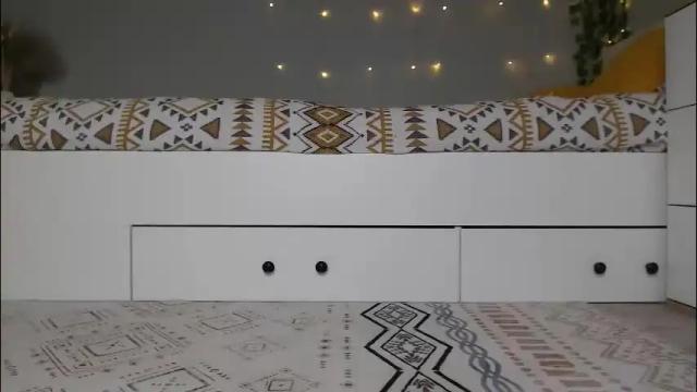 Image 8 of cuteemouse Stream on Chaturbate on 17 days ago