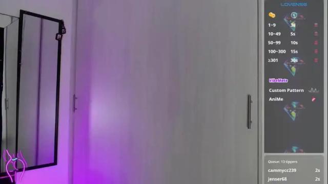 Image 12 of cutehanna1 Stream on Chaturbate on 27 days ago