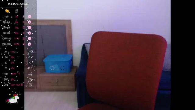 Image 8 of cutejess45 Stream on Chaturbate on 16 months ago