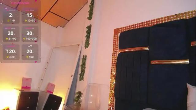Image 6 of cutelaura1 Stream on Chaturbate on 1 month ago