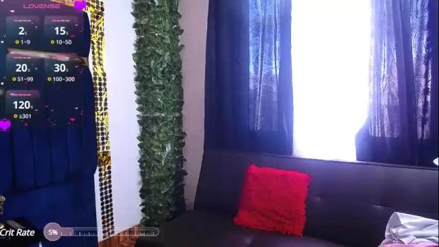 Image 3 of cutelaura1 Stream on Chaturbate on 4 days ago
