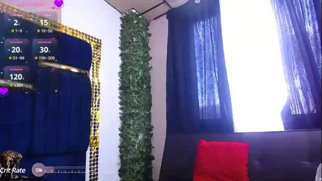 Image 6 of cutelaura1 Stream on Chaturbate on 4 days ago