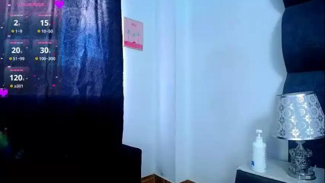 Image 2 of cutelaura1 Stream on Chaturbate on 7 months ago