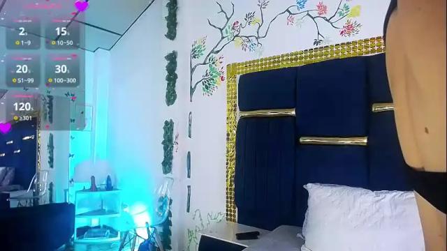 Image 10 of cutelaura1 Stream on Chaturbate on 7 months ago