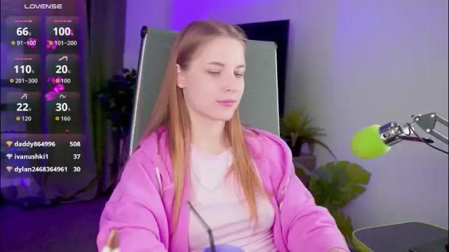 Image 10 of cutemousee Stream on Chaturbate on 1 month ago