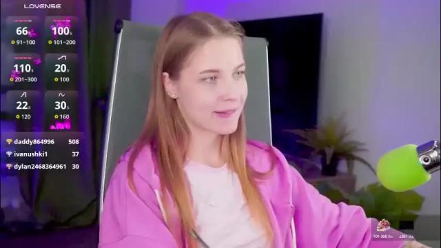 Image 7 of cutemousee Stream on Chaturbate on 1 month ago