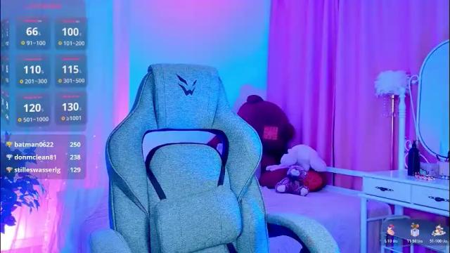 Image 10 of cutemousee Stream on Chaturbate on 1 month ago