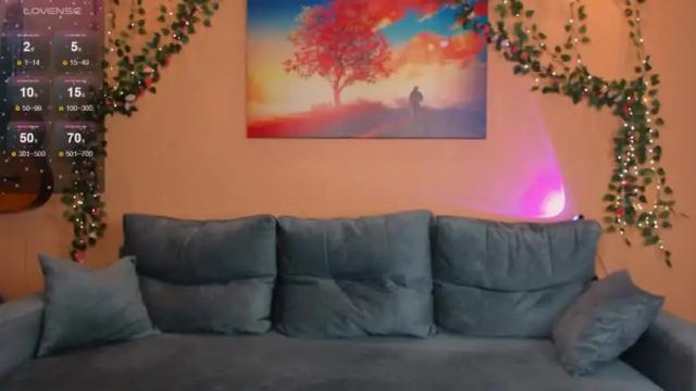 Image 4 of cutewhip Stream on Chaturbate on 15 months ago