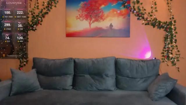 Image 8 of cutewhip Stream on Chaturbate on 15 months ago