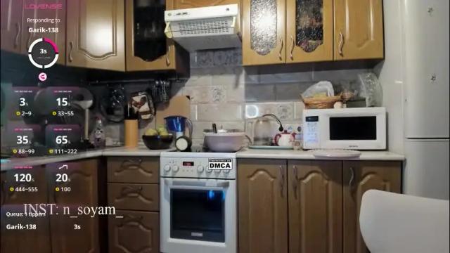 Image 12 of cutiekitty_cb Stream on Chaturbate on 1 month ago