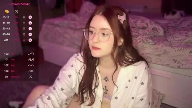 Image 2 of cutiepiealice Stream on Chaturbate on 13 months ago