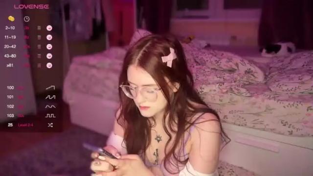 Image 7 of cutiepiealice Stream on Chaturbate on 13 months ago