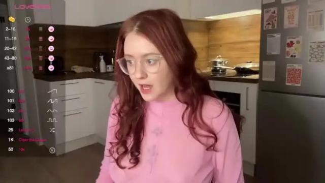Image 11 of cutiepiealice Stream on Chaturbate on 13 months ago