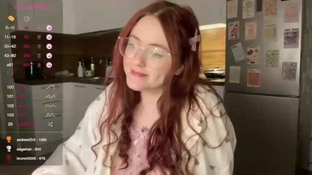 Thumbnail 3, cutiepiealice's Stream at Chaturbate, 13 months ago