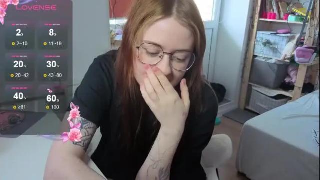 Image 7 of cutiepiealice Stream on Chaturbate on 8 days ago