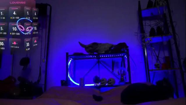 Image 12 of cyberxgoddess_ Stream on Chaturbate on 1 month ago