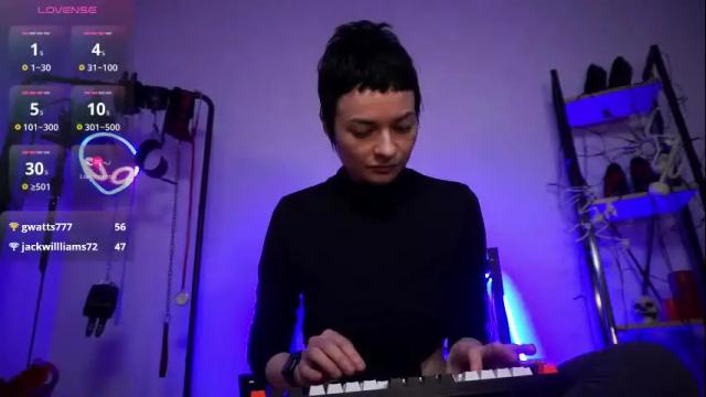 Image 11 of cyberxgoddess_ Stream on Chaturbate on 1 month ago