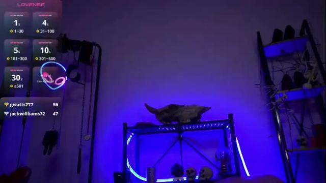 Image 12 of cyberxgoddess_ Stream on Chaturbate on 1 month ago