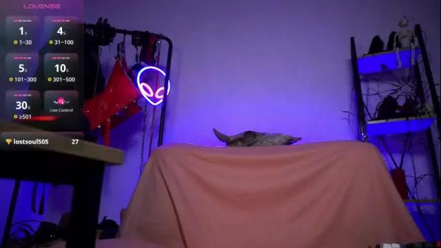 Image 10 of cyberxgoddess_ Stream on Chaturbate on 22 days ago