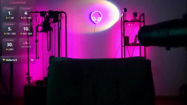 Image 3 of cyberxgoddess_ Stream on Chaturbate on 1 month ago