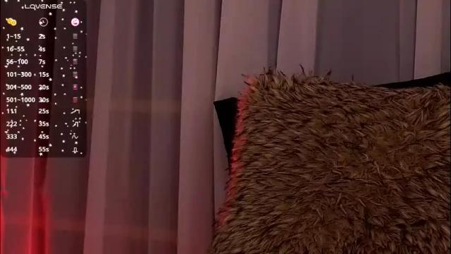 Image 3 of cynthiawest Stream on Chaturbate on 11 days ago