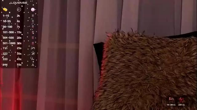 Image 4 of cynthiawest Stream on Chaturbate on 11 days ago