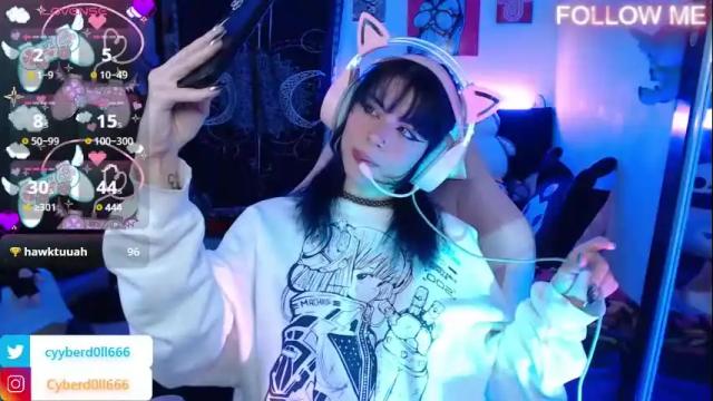 Thumbnail 1, cyyberdoll's Stream at Chaturbate, 1 month ago