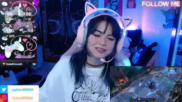Image 12 of cyyberdoll Stream on Chaturbate on 1 month ago