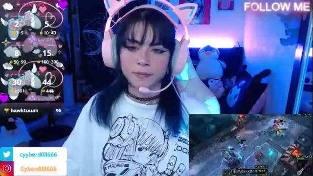 Thumbnail 2, cyyberdoll's Stream at Chaturbate, 1 month ago