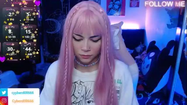 Thumbnail 1, cyyberdoll's Stream at Chaturbate, 28 days ago