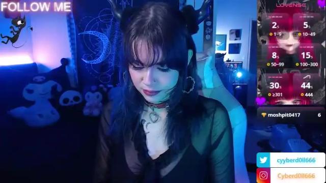 Image 10 of cyyberdoll Stream on Chaturbate on 17 days ago