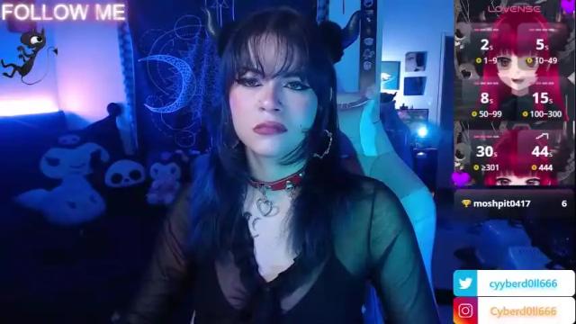 Image 11 of cyyberdoll Stream on Chaturbate on 17 days ago