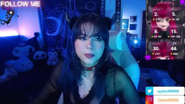 Image 2 of cyyberdoll Stream on Chaturbate on 17 days ago