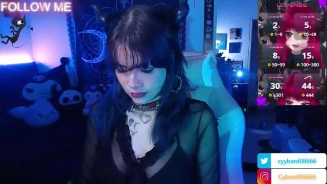 Image 3 of cyyberdoll Stream on Chaturbate on 17 days ago