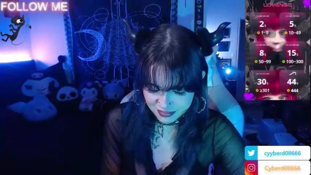 Image 6 of cyyberdoll Stream on Chaturbate on 17 days ago