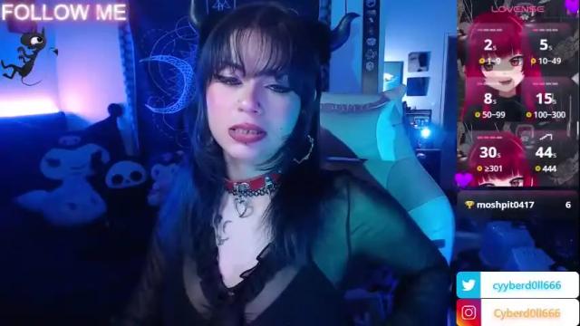 Image 7 of cyyberdoll Stream on Chaturbate on 17 days ago