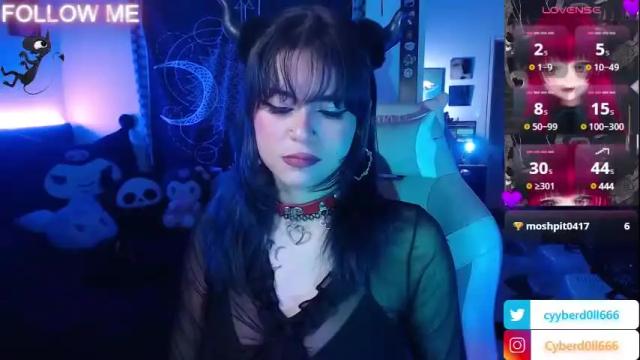 Image 8 of cyyberdoll Stream on Chaturbate on 17 days ago