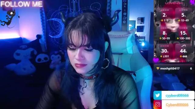 Thumbnail 3, cyyberdoll's Stream at Chaturbate, 13 days ago