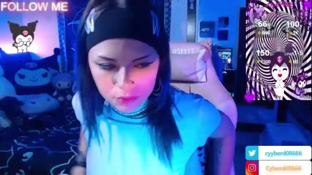 Thumbnail 2, cyyberdoll's Stream at Chaturbate, 2 days ago