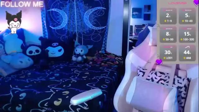Image 3 of cyyberdoll Stream on Chaturbate on 5 days ago