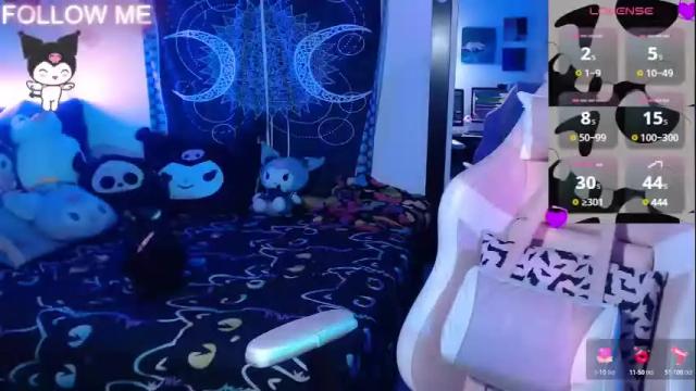 Image 4 of cyyberdoll Stream on Chaturbate on 5 days ago